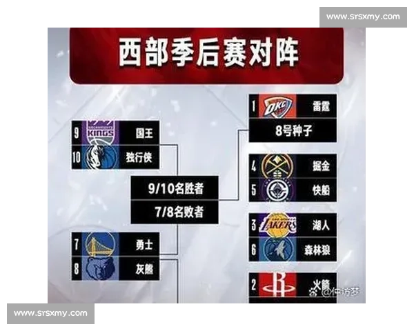 NBA季后赛球队历史战绩与恩怨回顾